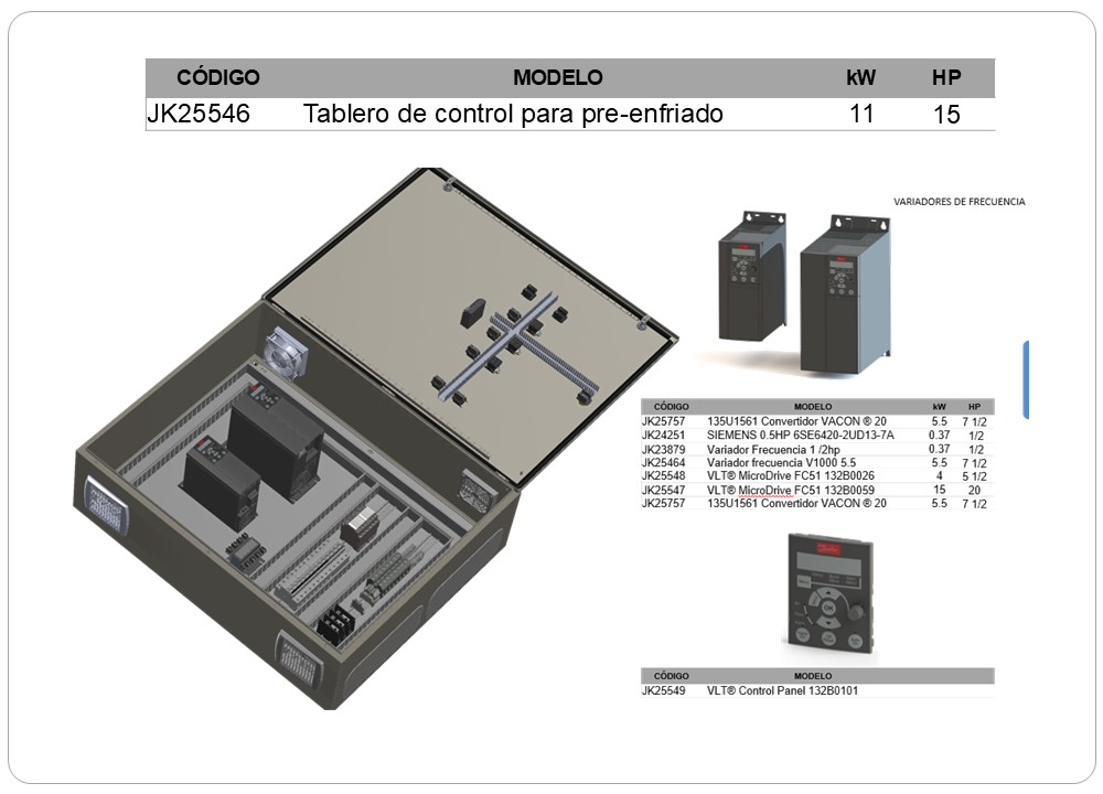 Tableros de control industrial
